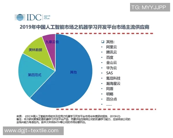 儿童体育培训项目的市场潜力与发展趋势分析及未来展望
